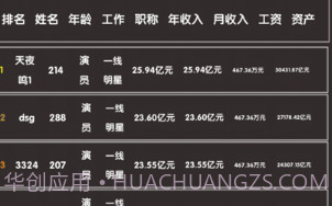 打工人模拟器v1.13截图