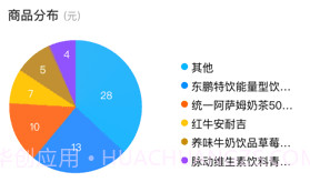 友宝友客云v1.7.13截图