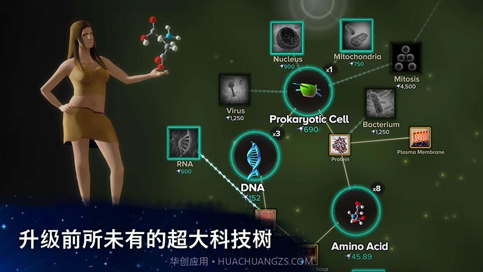从细胞到奇点:进化永无止境无限资源v6.7截图