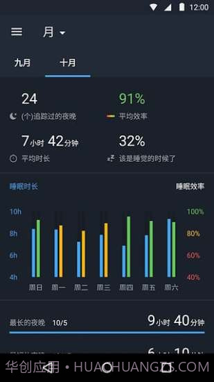Sleep Better app2.5.6截图