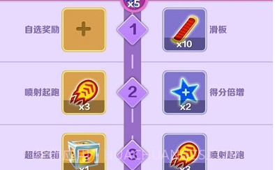 地铁跑酷2022v4.12.12截图