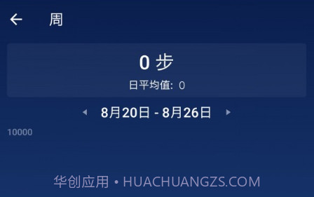 计步卡路里v1.1.12截图