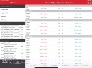 VEX viav4.5.9截图