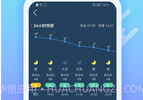 抖抖天气v1.0.9截图