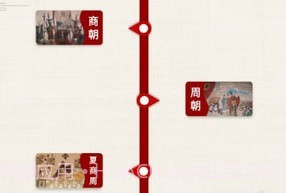 全历史成语典故书v2.1.15截图