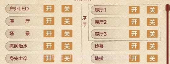 上海大治河中控系统v20240304鐎瑰宕渧1.9截图