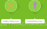 康宝莱莱秤手机版(体重记录软件)V1.2.5 中文版V1.2.9截图