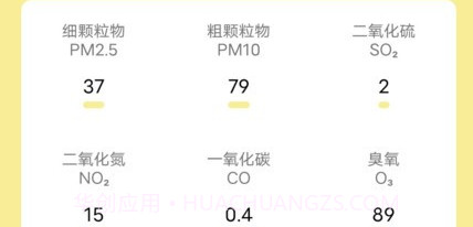 芭蕉天气预报15天v20230525鐎瑰宕渧1.9截图