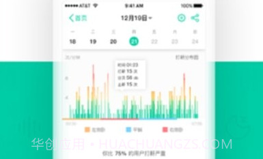 云中飞睡眠(sleeplus)v5.3.12截图