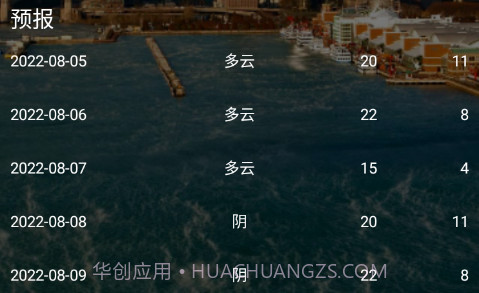 未来天气v1.0.12截图