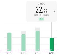 快舒尔健康v2023050819鐎瑰宕渧1.11截图