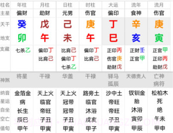 诚易排盘appv1.0.9截图