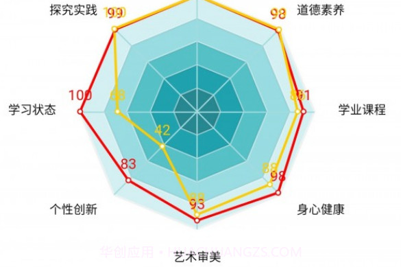 成长记录v2.15截图