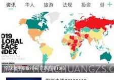 今日拉美v2.3.11截图