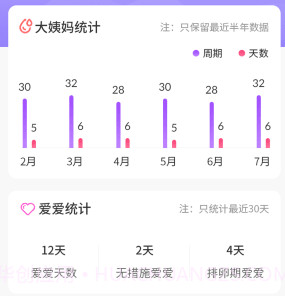 清宁记经期v3.3.11截图
