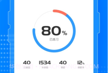 免费驾考题库宝典v1.0.19截图