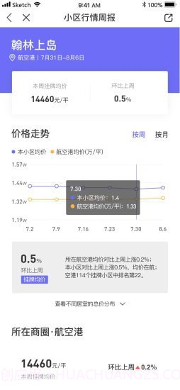小智找房v2.7.14截图