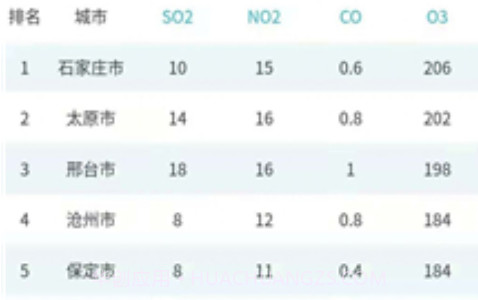 慧聚大气appv1.0.11截图