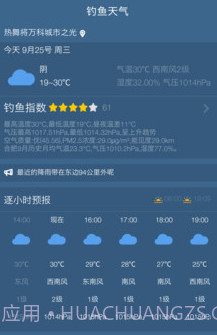 钓鱼天气预报v1.5.20截图