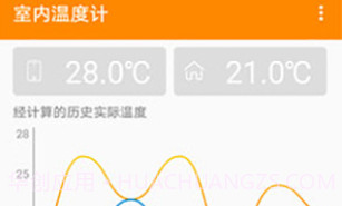 手机实时室内温度计V1.0.12截图