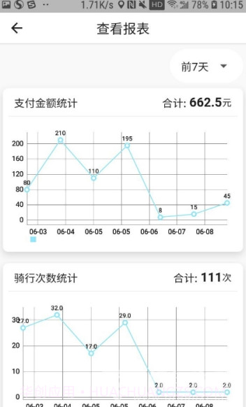 星骑出行v1.1.11.1.11截图