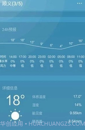 天气预通v1.6.12截图