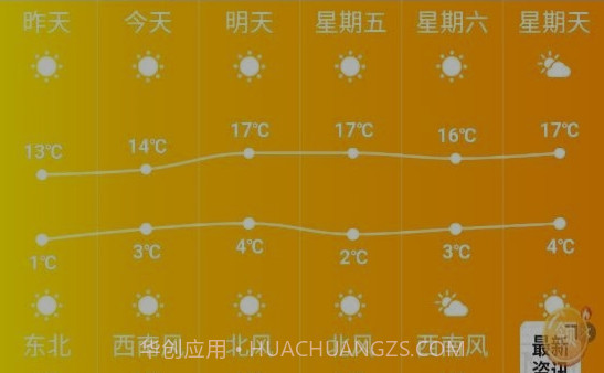索尼天气v1.16截图