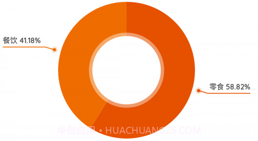 小简单记账本v1.0.17截图