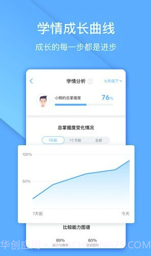 一起中学app(一起中学家长端)V2.1.1.1012 最新版V2.1.1.15截图