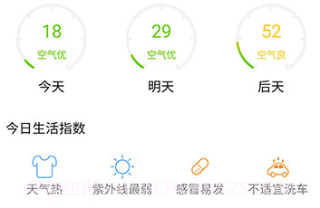 阴晴天气盒v6.2.15截图