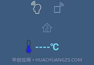 GWD体温计(测温模块)v1_0_9鐎瑰宕渧1.8截图