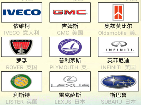 猕猴识车v2.19截图