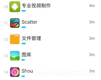 QualityTime(质量时间)v2.11截图