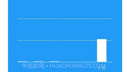 嘿逗安全水杯v3.1.17截图