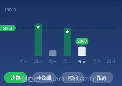 开心走走v1.0.0.18截图
