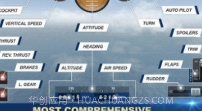巨型喷气式飞行模拟器v1.21截图