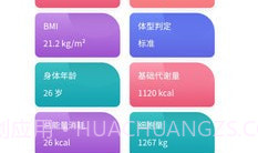 瑞莱健康v1.0.17截图