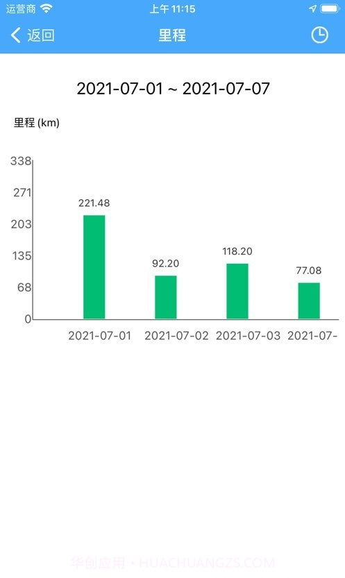 天耀在线210705011截图