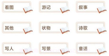 读句作文大全v3.1.15截图