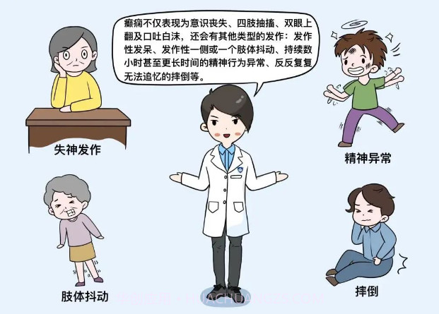 癫痫社区v10.11截图