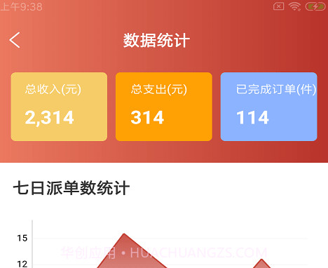 蜂咕快配v1.0.17截图