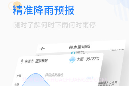 轻简实时天气v2.5.13截图