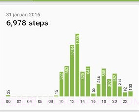 生活轨迹v4.0.0.13截图