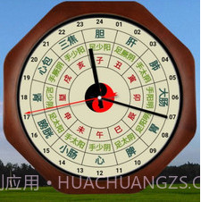 小猴经络时钟v1.13截图