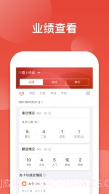 中南销售通最新版1.4截图
