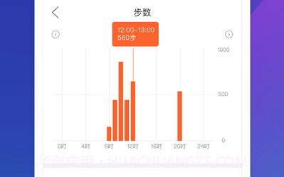 HAYLOU(智能手表管理)V2.3.13截图