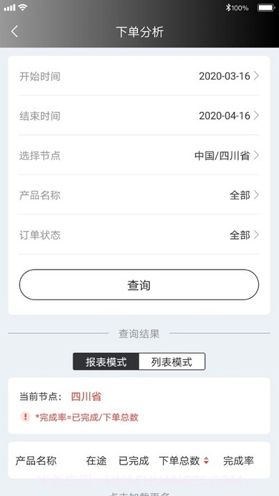 四川移动政企指南针2.0.16截图