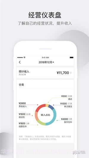 皇包车司导端v2.12截图