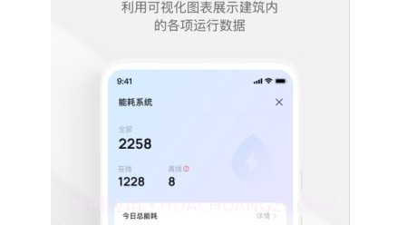 集智楼宇v1.0.19截图