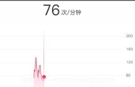 ai Healthv1.5.20截图